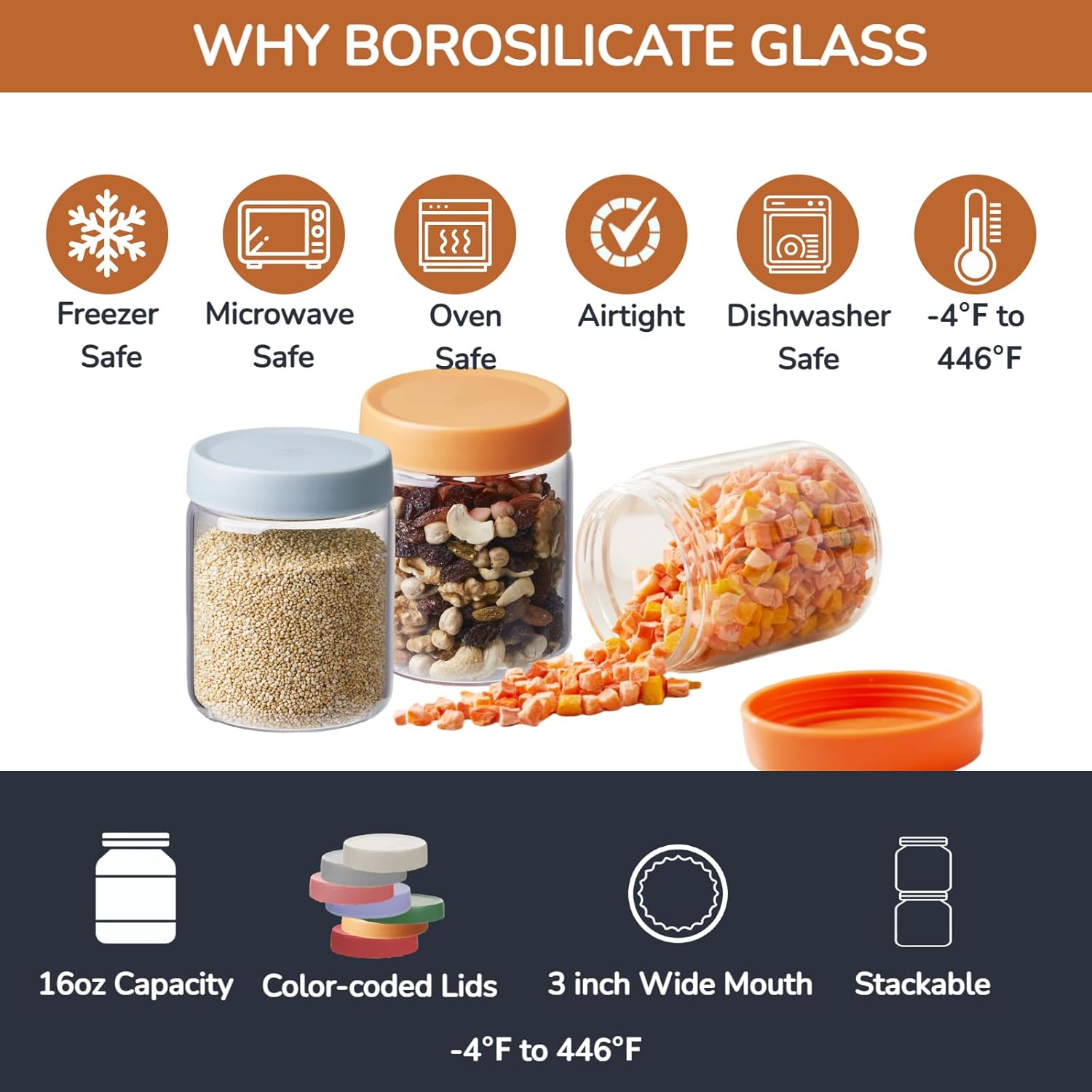 Premium 16oz Borosilicate Glas - Meal Prep Usa recension och pris
