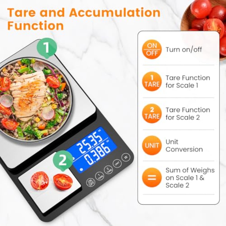 0.001oz/33lb Kitchen Scale, Du - Meal Prep Weight Loss recension och pris